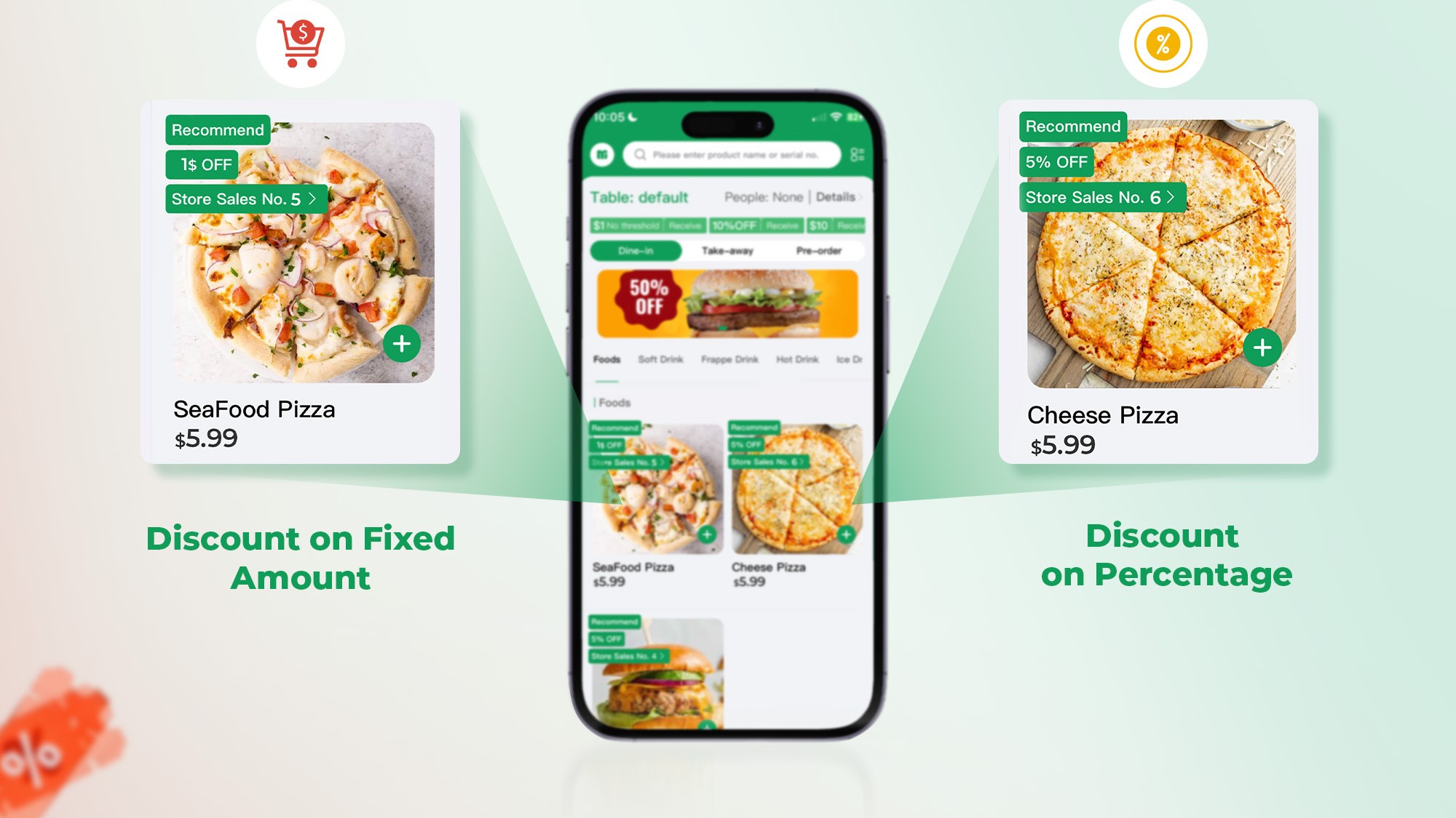 Boost Your Sales: Discount Promo Feature on Your MPOS