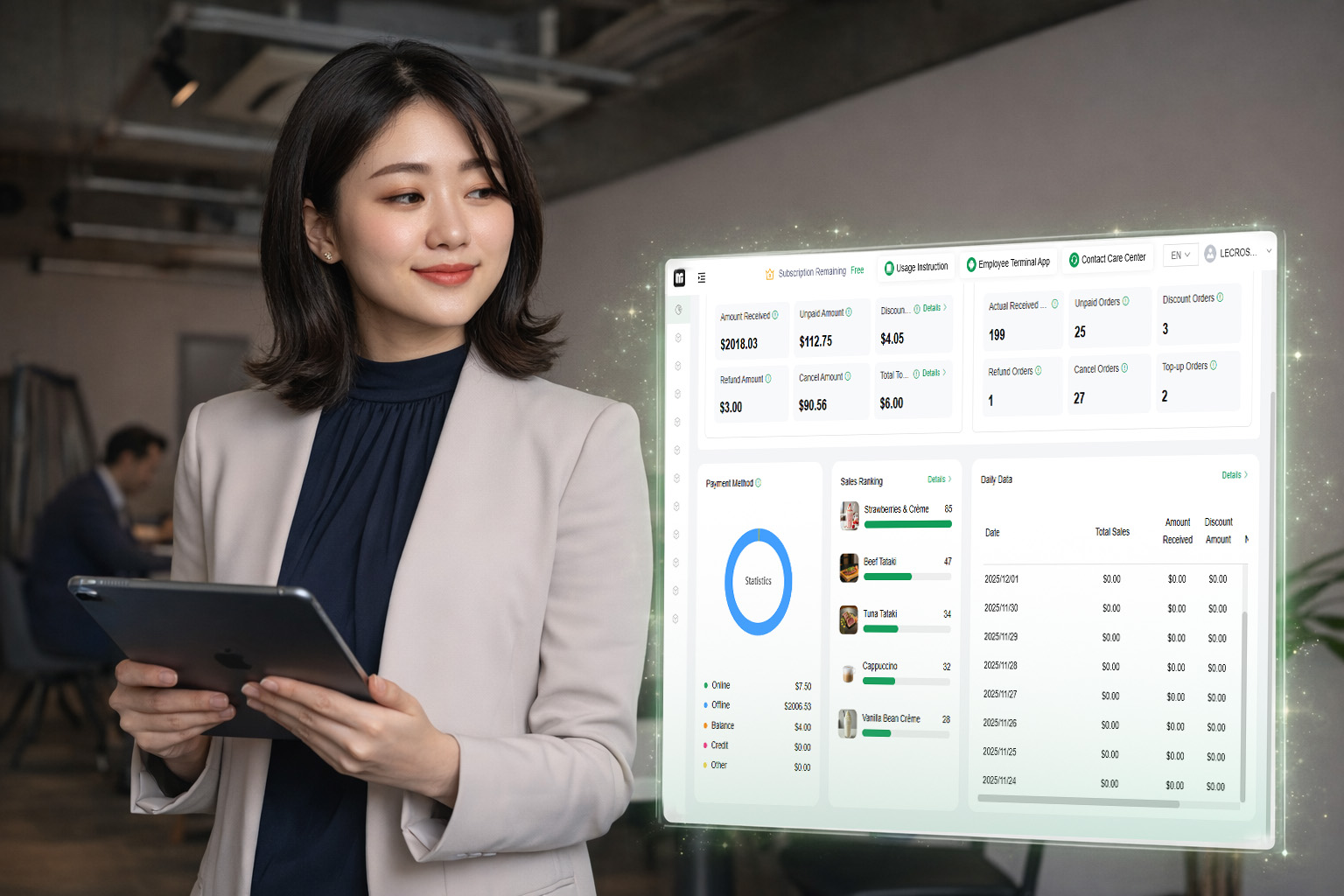 Business Operation Under MPOS One Screen